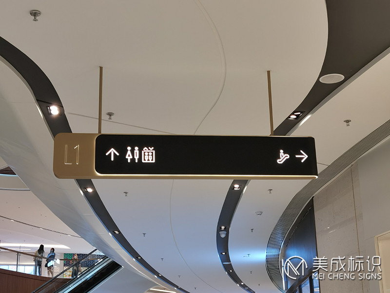 Shopping Mall Signage Guide