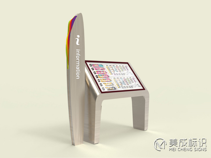 Shopping Mall Signage Guide